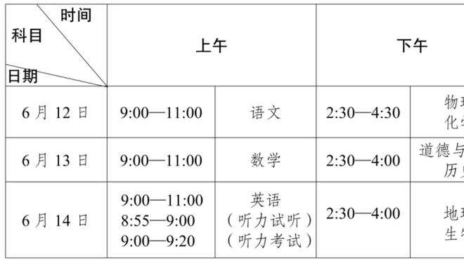 詹俊：希望新年努涅斯爆发 利物浦领先优势不明显毕竟仍4线作战