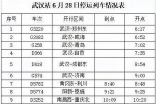 ?德罗赞28+8 德拉蒙德21+13 小贾伦28分 公牛送灰熊7连败