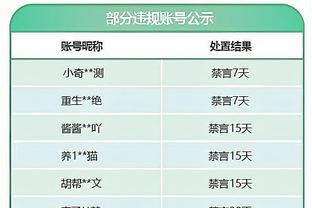 价值不在数据！卡鲁索半场3中0未得分&正负值全场最高+16